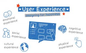 5 herramientas para optimizar tu usabilidad web