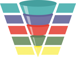 Breve guía para entender el modelo de atribución de Google Ads