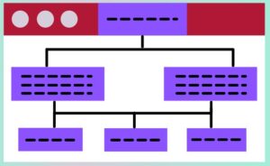 4 consejos para potenciar tu arquitectura web